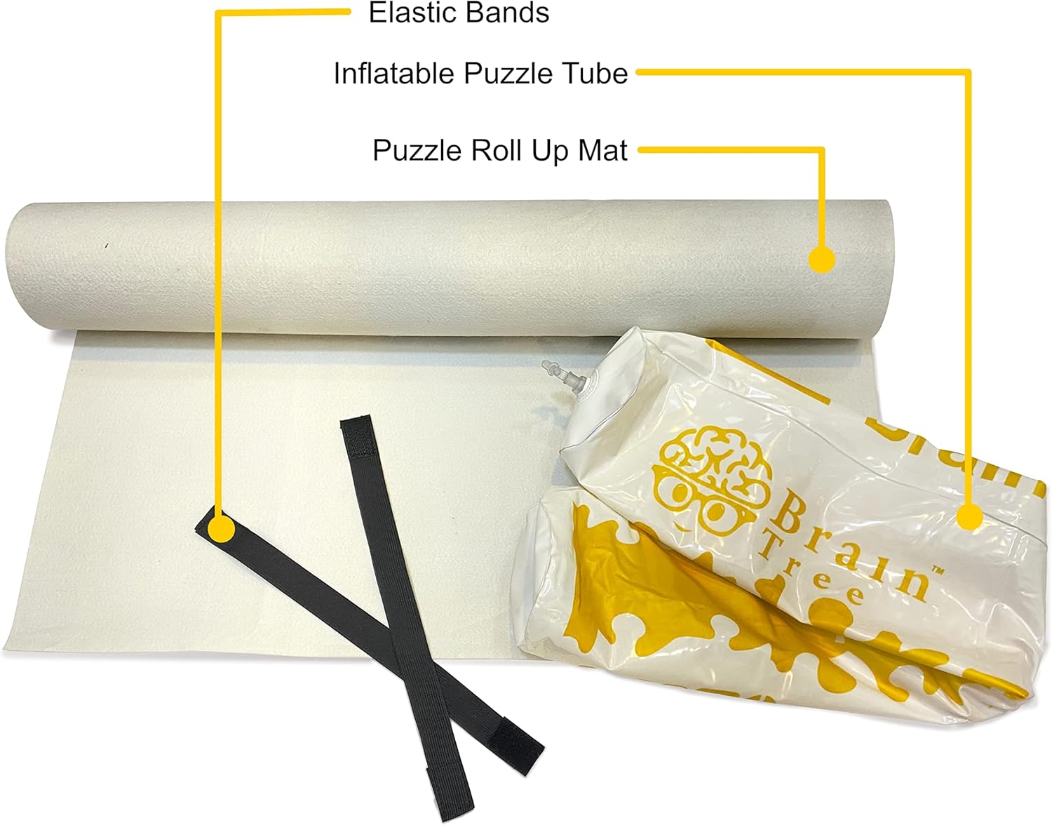 Brain Tree Puzzle Mat