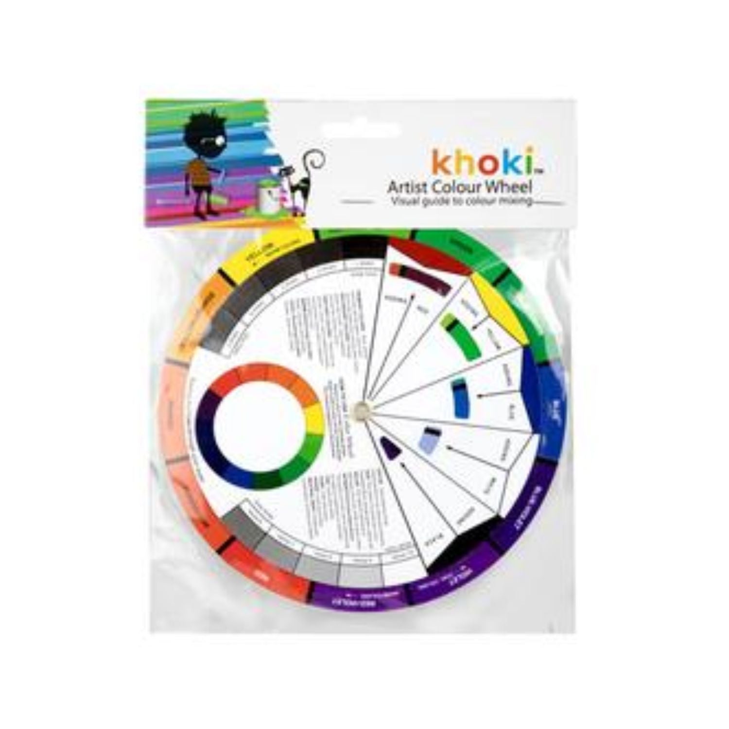 Khoki - Artist Colour Wheel