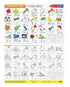 Melissa & Doug Alphabet Write-A-Mat (Bundle of 6)